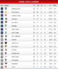 screenshot-www.afl.com.au 2016-06-15 20-37-46.png