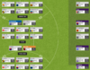 SuperCoach Team.PNG