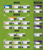 SuperCoach 2017 team 6.png