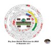 MCG_Seating_Map_2017 - BF Posters.jpg