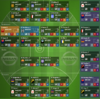 supercoach5.PNG