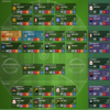 supercoach7.PNG