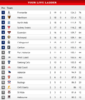 AFL LADDER PREDICTOR 18 03 14.png