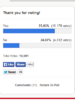 herald-sun-james-hird-poll.png