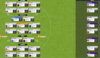 Supercoach team END OF PRESEASON 2.PNG