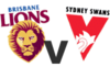 Brisbane-vs-Sydney.png