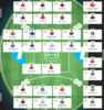 AFL Fantasy 2019 Team 5.png