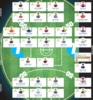 AFL Fantasy 2019 team 9.png