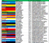 2019 Rolling Mock Draft 08-04-19.PNG