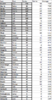 Lions Club champ 2014 Ave pts per game.png