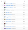 Screenshot_2019-12-10 Fantasy Football Team Clubhouse - ESPN.png