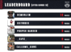 ROUND 12 LEADERBOARD.png