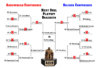 ND Playoff Brackets - Wk4.jpg