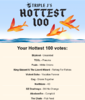 Hottest 100.PNG