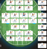 AFL Fantasy 2020 team 7.png