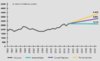 2019-09-30-062359006-scenario-analysis-of-annual-suicides.jpg