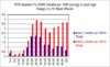 demographics of death 1919.jpg