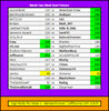 ND-WK2-RESULTS.jpg