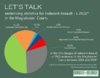 Indecent-Assault-s-391-Magistrates-Courts.jpg