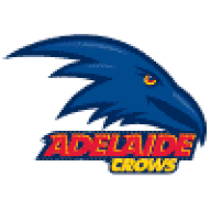 GoTheMightyCrows