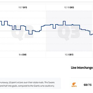 01 GWS timeline.jpg