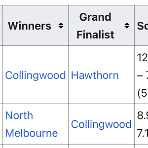 Australian Football Championships Night Series -….jpeg.png