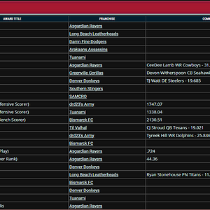 screenshot-www45.myfantasyleague.com-2024.02.05-11_04_58.png