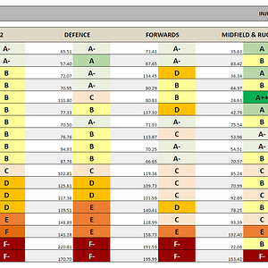 Club-ratings-R2.png