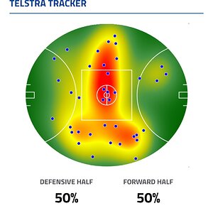 Sam Walsh Heatmap.jpeg