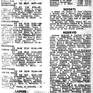 13a. VFL Scoreboard - Sun News-Pictorial - 3 Jul 1978 copy.png