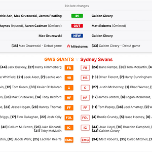 GWS v SYD.png