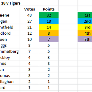 2024 MVG Rd18.PNG