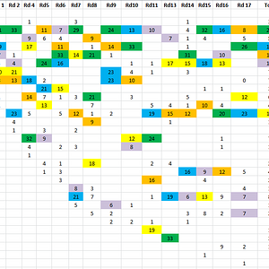 2024 MVG Rd17 Prog.PNG