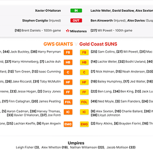 GWS v GCS.png