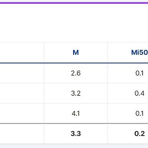 Daicos contested marks.jpg