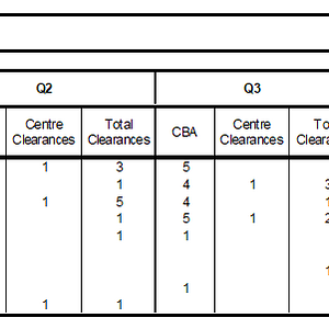 CBA 2024 - Round 20.png