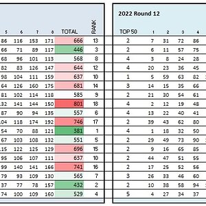 2022-Mids-R12-Team-Change.jpg