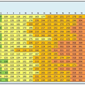 2022-Mids-R12-Team-Comparison.jpg