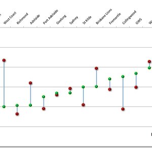 2022-Mids-R12-Chart-Quality.jpg