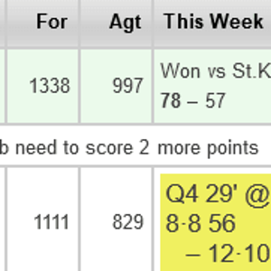 Screenshot 2022-06-13 at 08-49-59 AFL Live Ladder.png