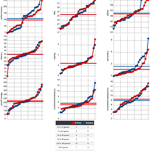 Screenshot 2024-08-01 at 09-37-54 AFLM Stats - Upcoming Games.png