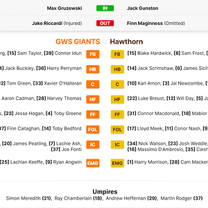 GWS v HAW.png