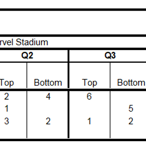 WA 2024 - Round 21.png