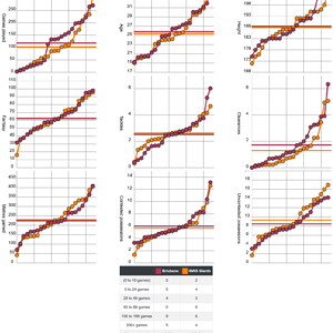 Screenshot 2024-08-08 at 10-10-13 AFLM Stats - Upcoming Games.png