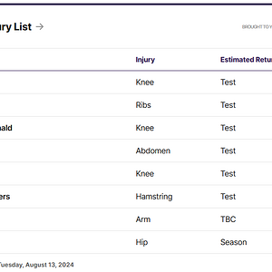 injury list.png