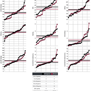 Screenshot 2024-08-15 at 10-42-50 AFLM Stats - Upcoming Games.png