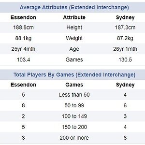 2024 round 23 teams.jpg