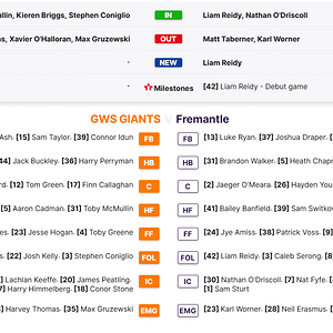 GWS v FRE.png