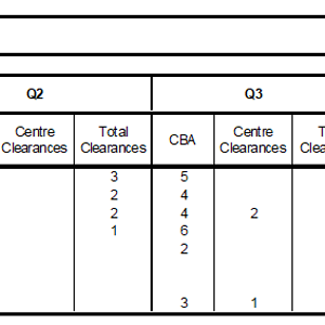 CBA 2024 - Round 23.png