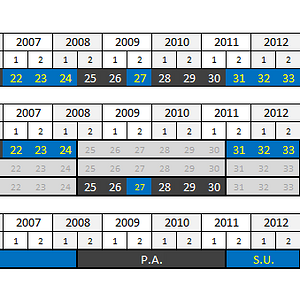 (AFL) Showdowns.PNG